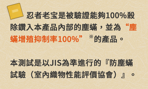 忍者老宝是被驗證能夠100%殺除鑽入本產品內部的塵蟎,並為"塵蟎增殖抑制率100%”※的產品。 本測試是以JIS為準進行的『防塵蟎試驗(室內織物性能評價協會)』。