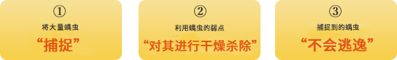 ①ダニを大量に「捕獲する」②ダニの弱点「乾燥で退治する」③退治したダニを「逃がさない」