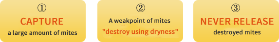 ① Capture a large amount of mites.② A weakpoint of mites "destroy using dryness".③NEVER RELEASE destroyed mites.