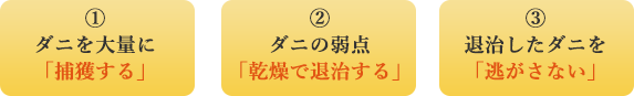 ①ダニを大量に「捕獲する」②ダニの弱点「乾燥で退治する」③退治したダニを「逃がさない」